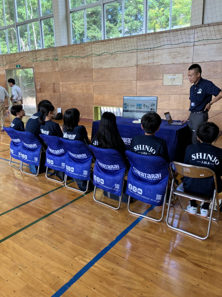 生徒7名が会社説明を聞いている様子